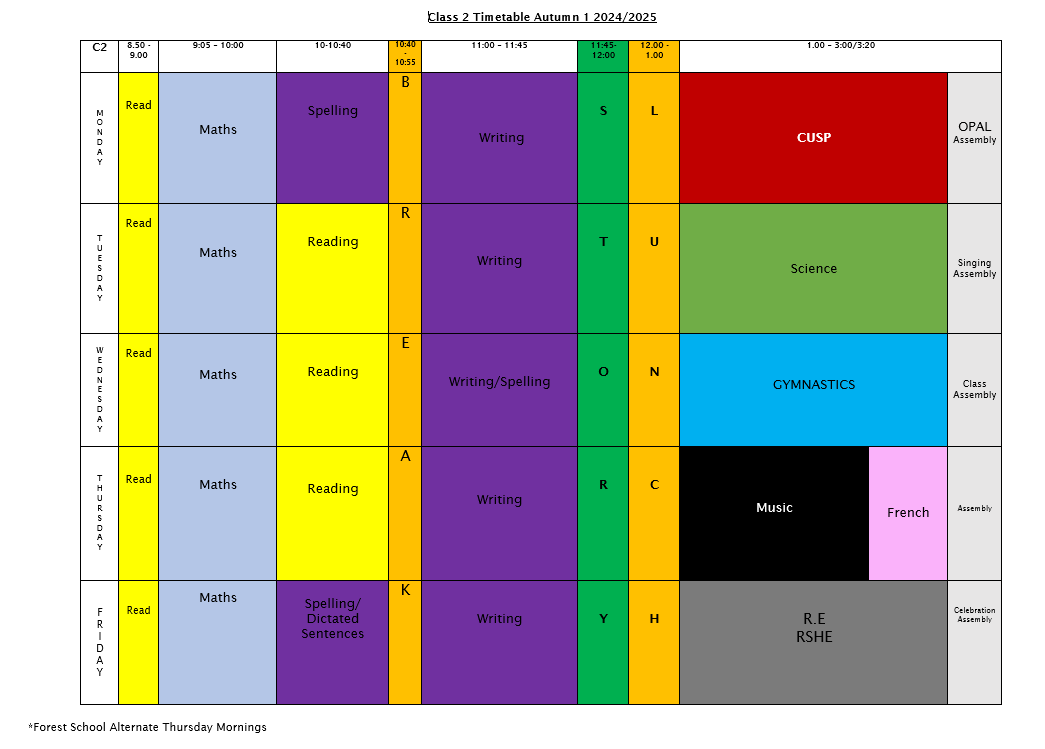 Class 2 Timetable